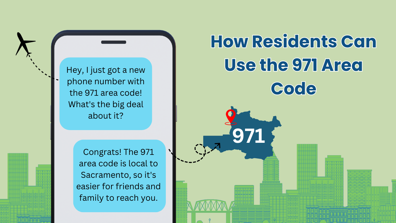 How Residents Can Use the 971 Area Code