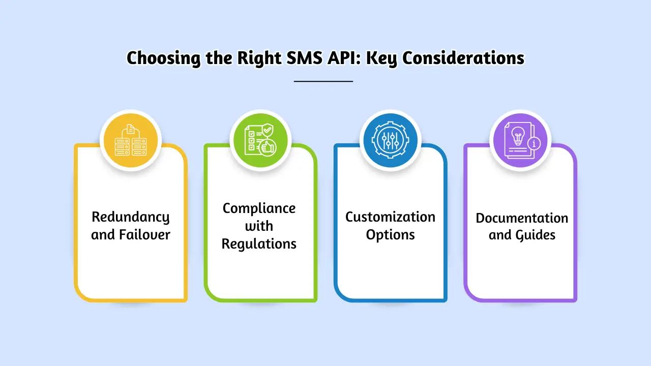 Choosing the Right SMS API_ Key Considerations