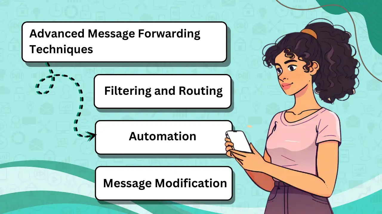 Advanced Message Forwarding Techniques