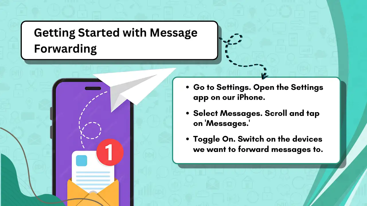 Getting Started with Message Forwarding