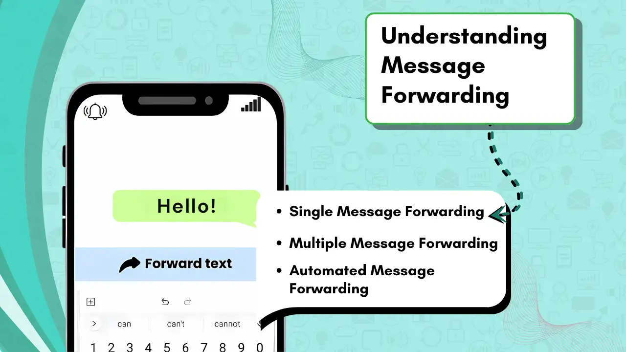 Understanding Message Forwarding