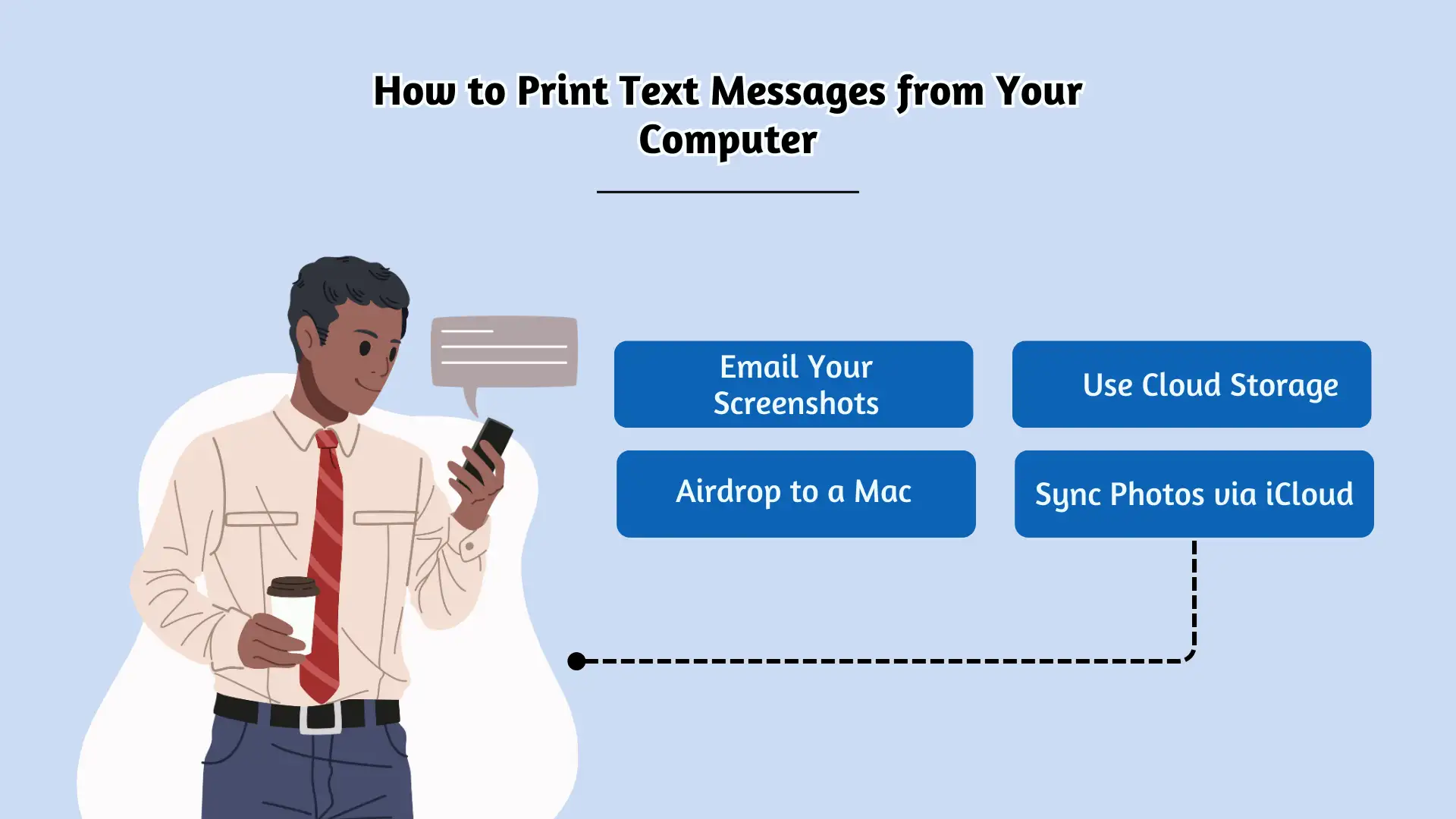 How to Print Text Messages from Your Computer