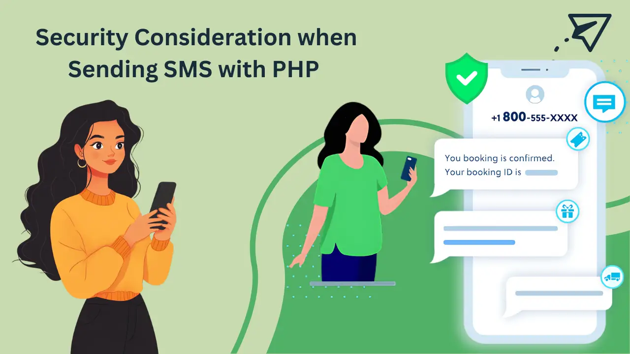 Security Considerations When Sending SMS with PHP