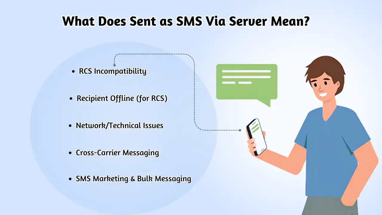 What Does Sent as SMS Via Server Mean (2)
