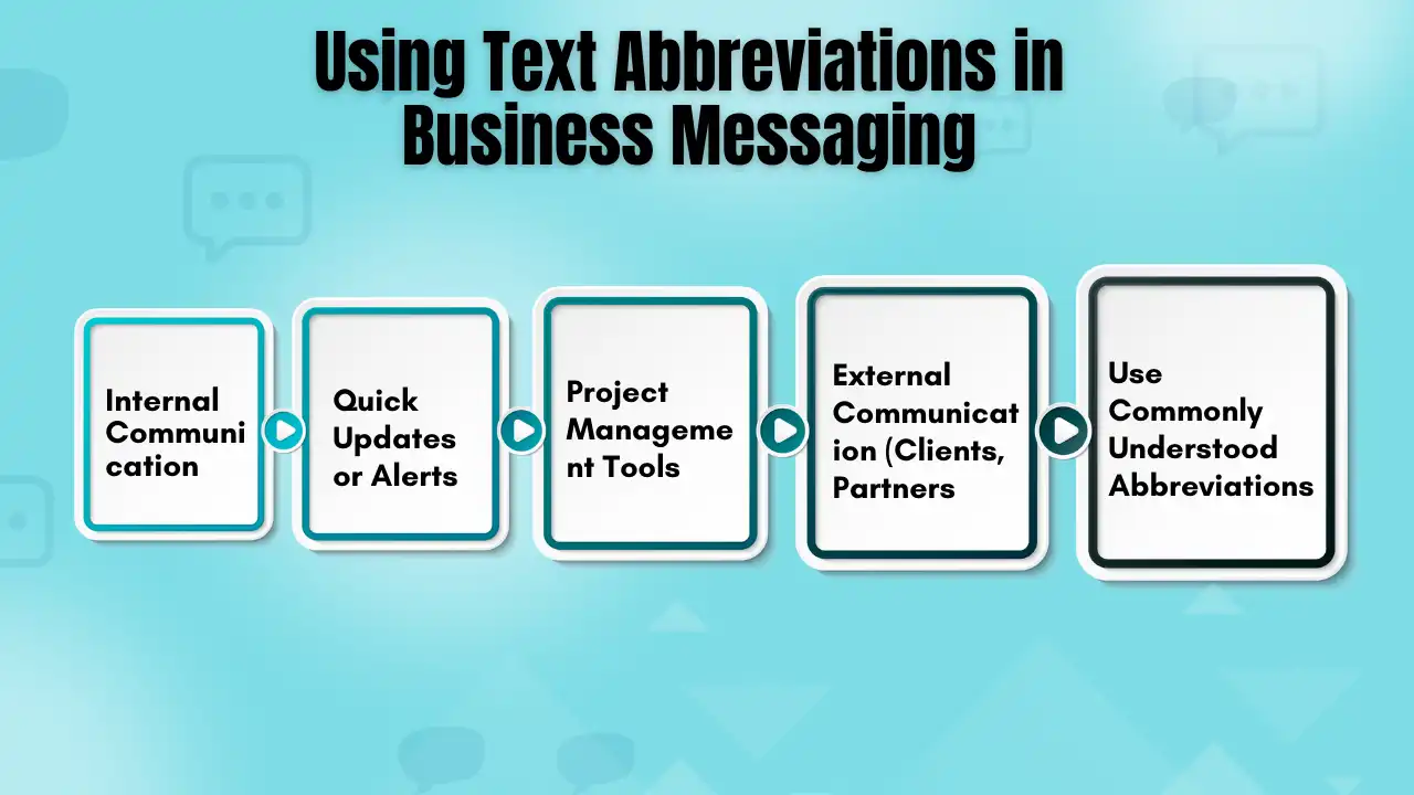 Using Text Abbreviations in Business Messaging