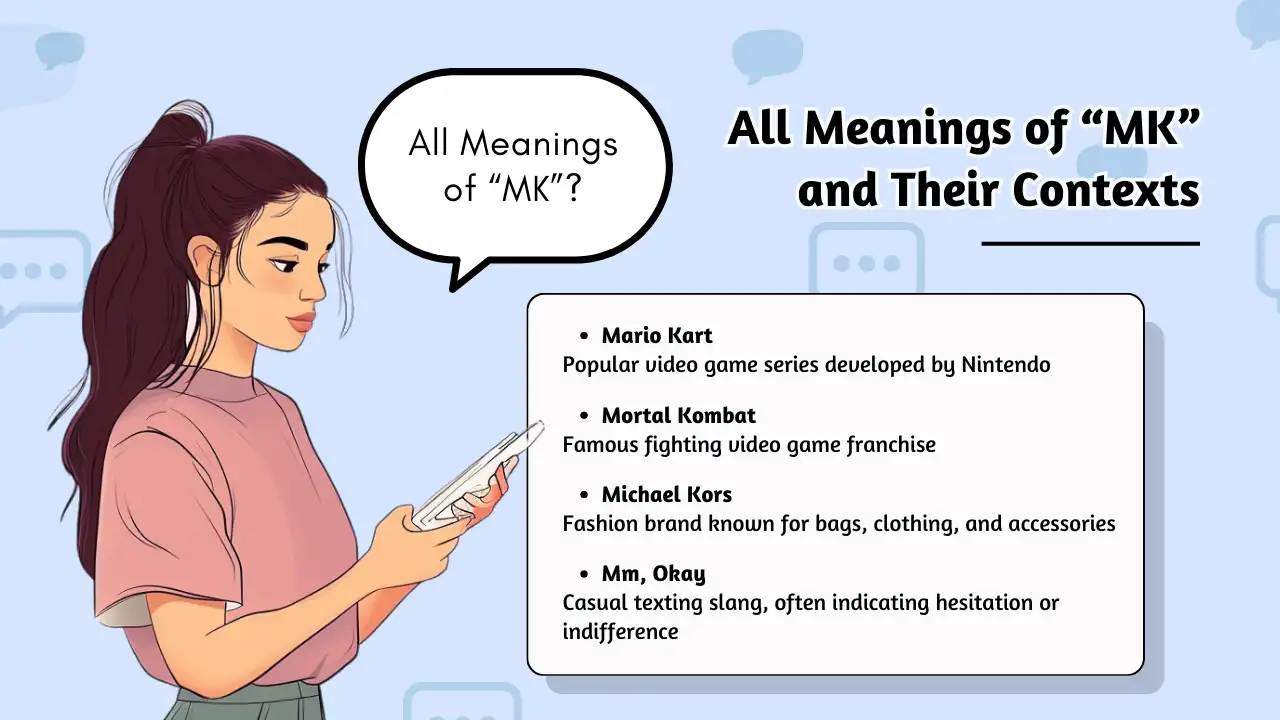 All Meanings of “MK” and Their Contexts
