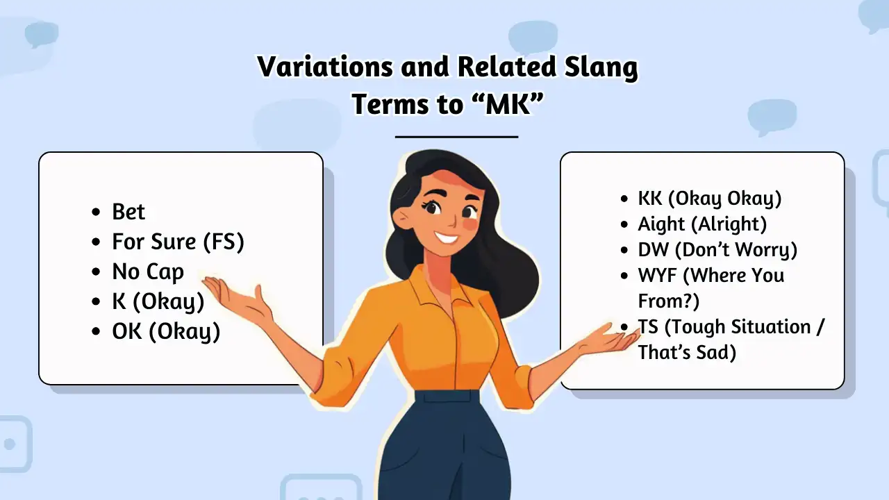 Variations and Related Slang Terms to “MK”