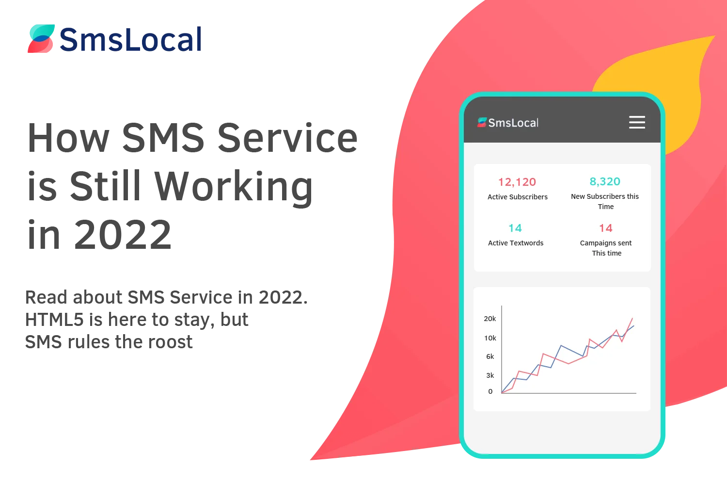 How-SMS-Service-is-Still-Working-in-2022-6 (1)
