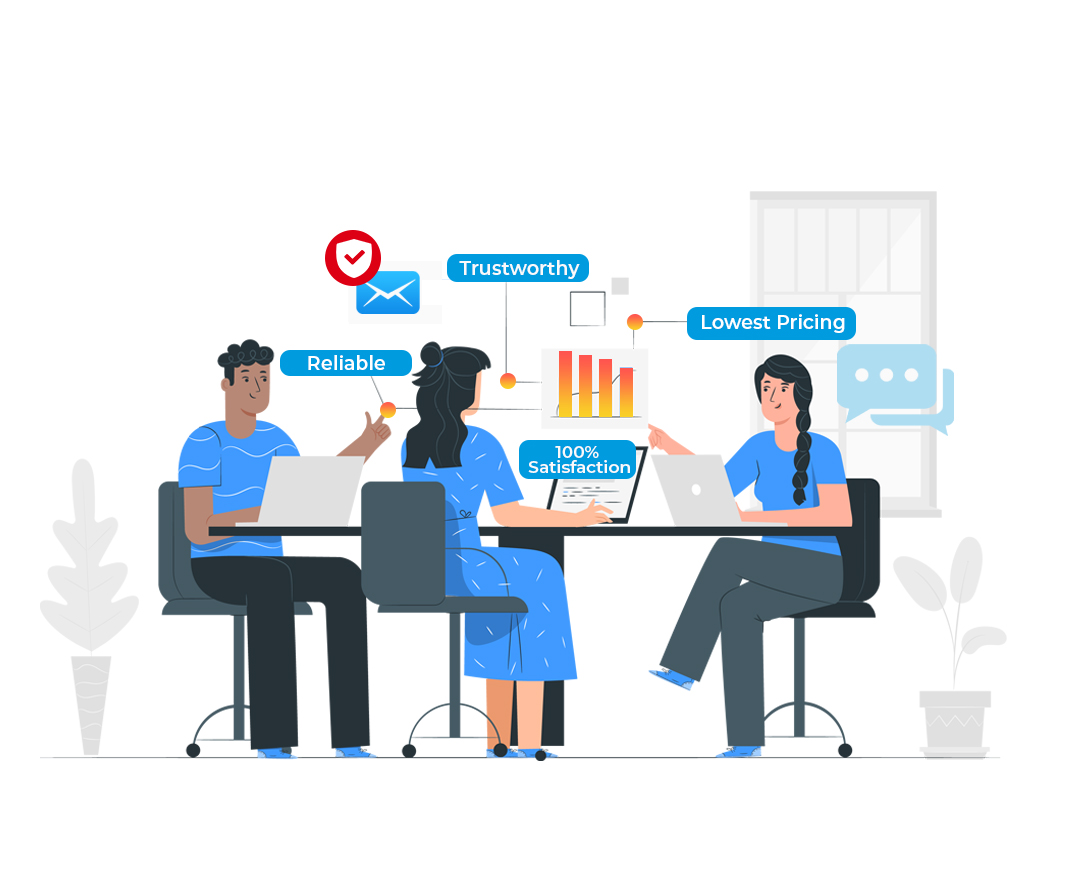 Why Buy From US