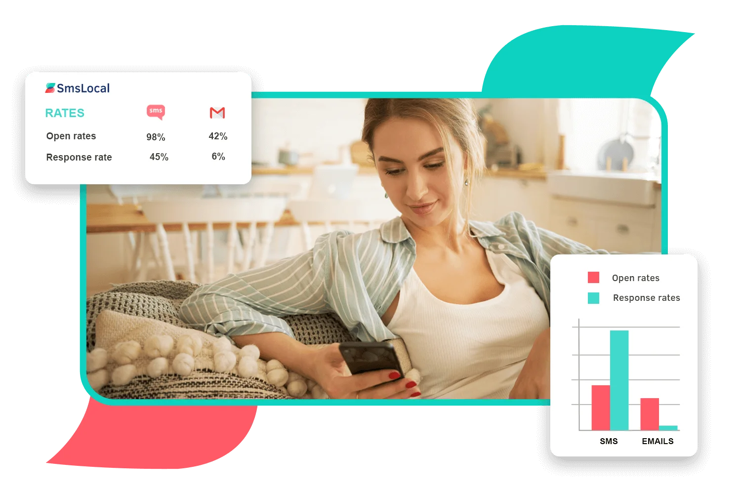 Quick-SMS-Marketing-vs (1)