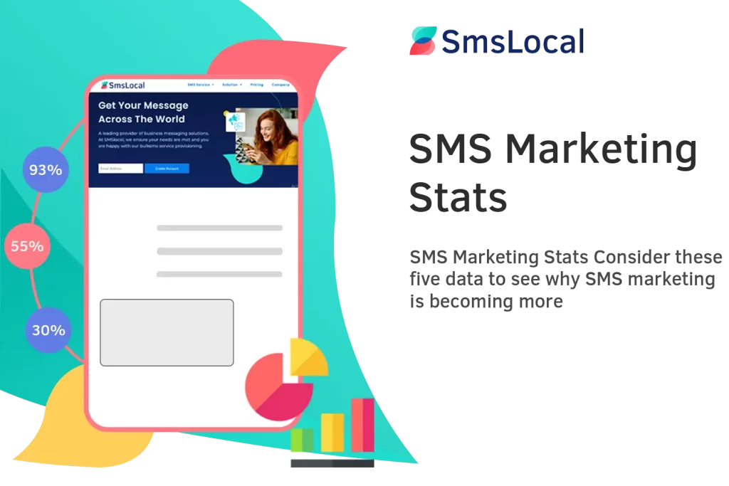 SMS Marketing stat