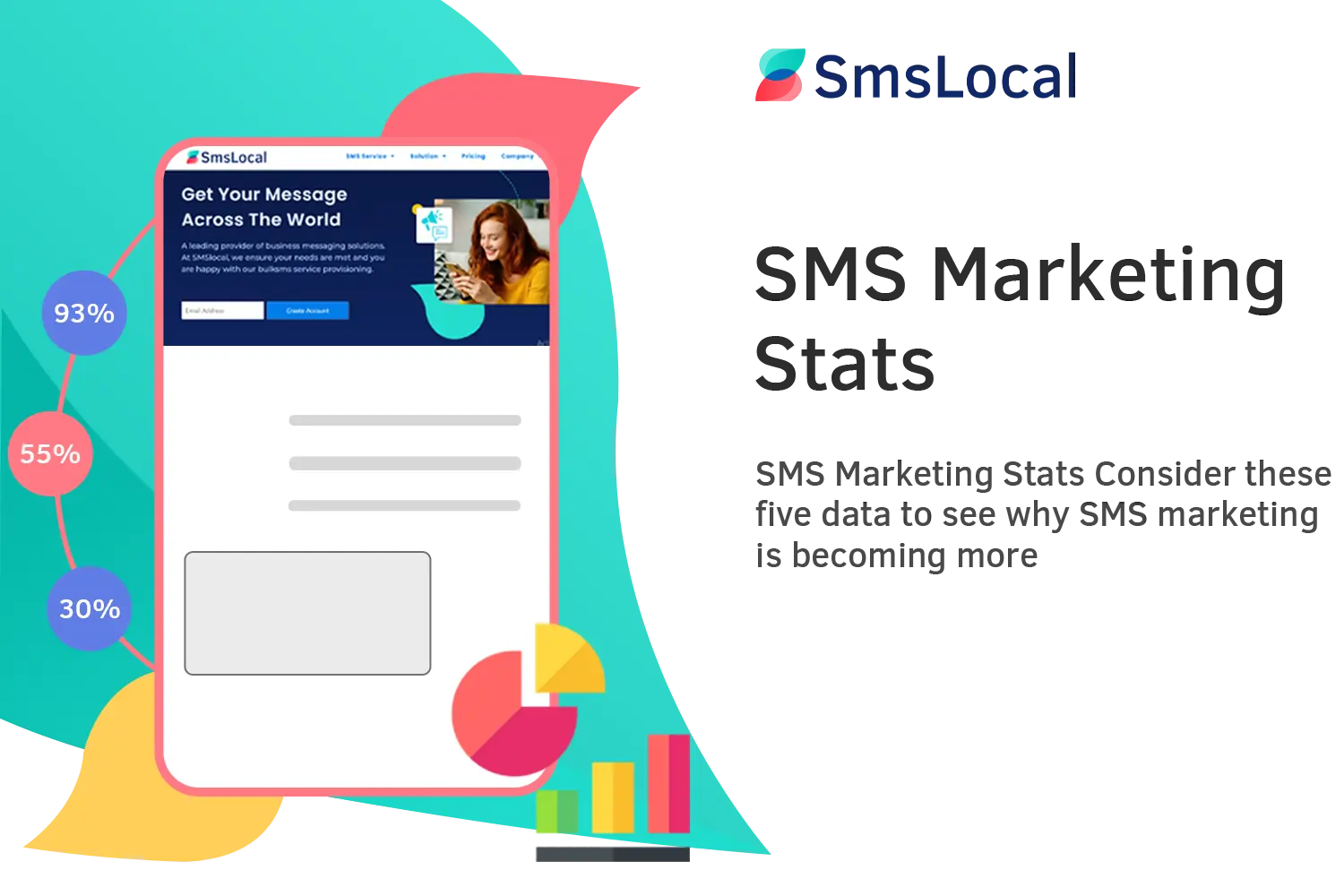 SMS Marketing stat