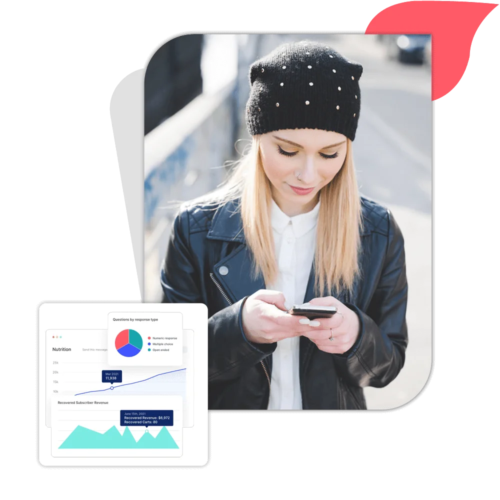 SMS Reseller Services