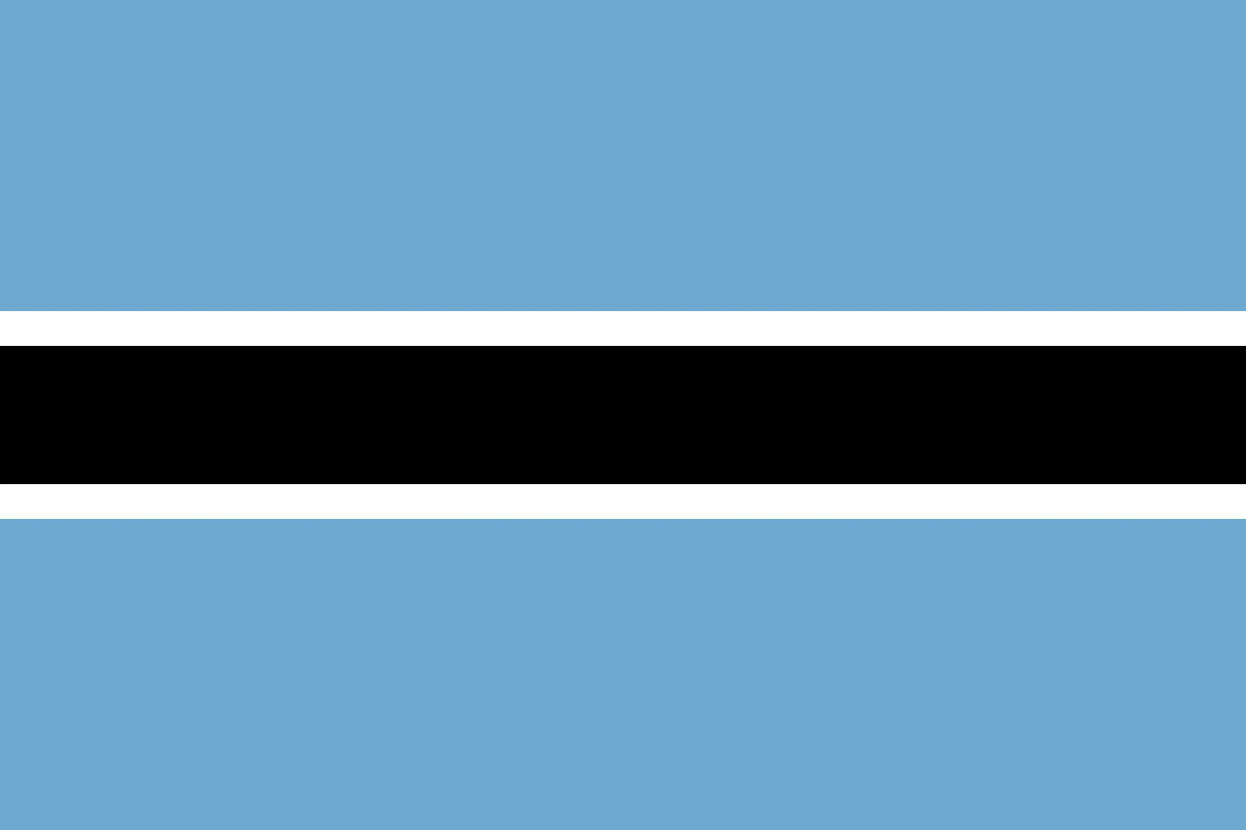 Bulk SMS Botswana