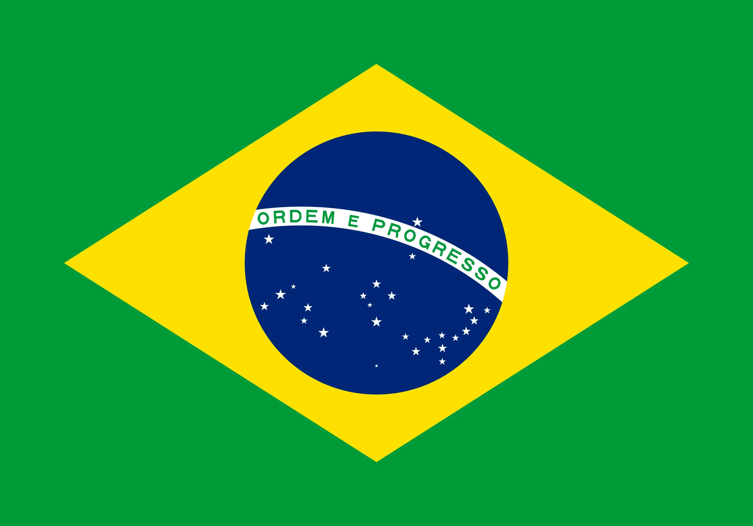Bulk SMS Brazil