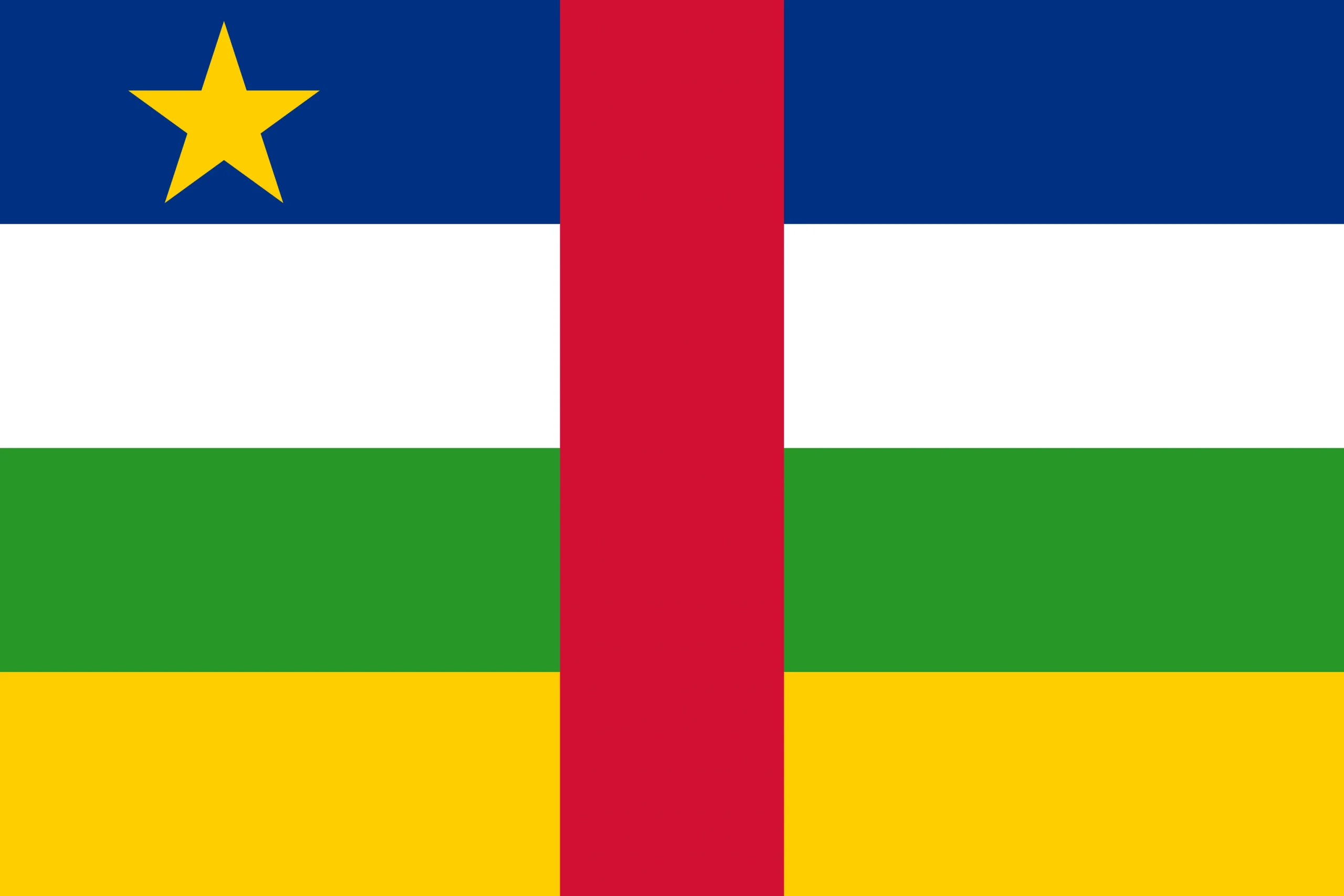 Bulk SMS Central African Republic