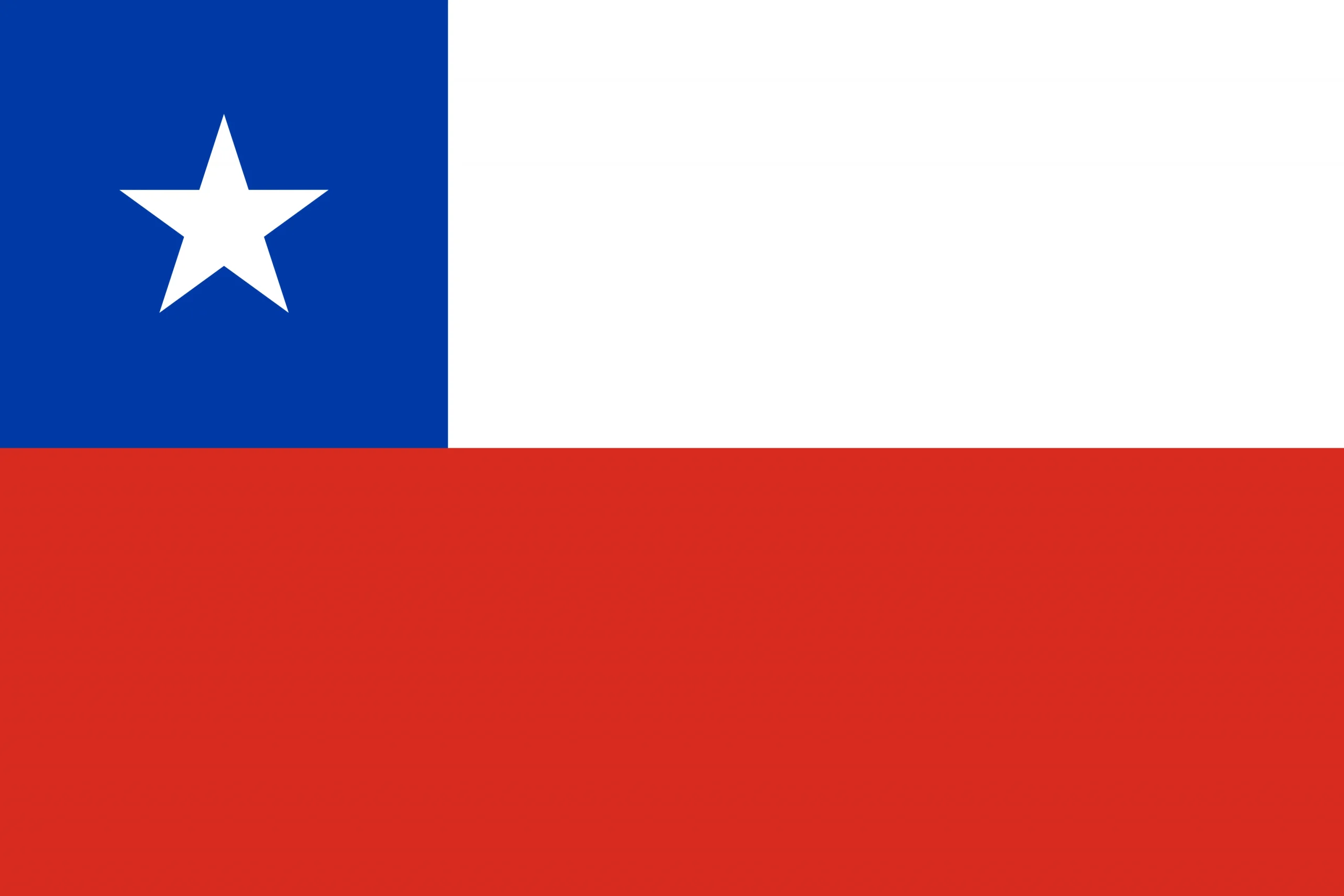 Bulk SMS Chile