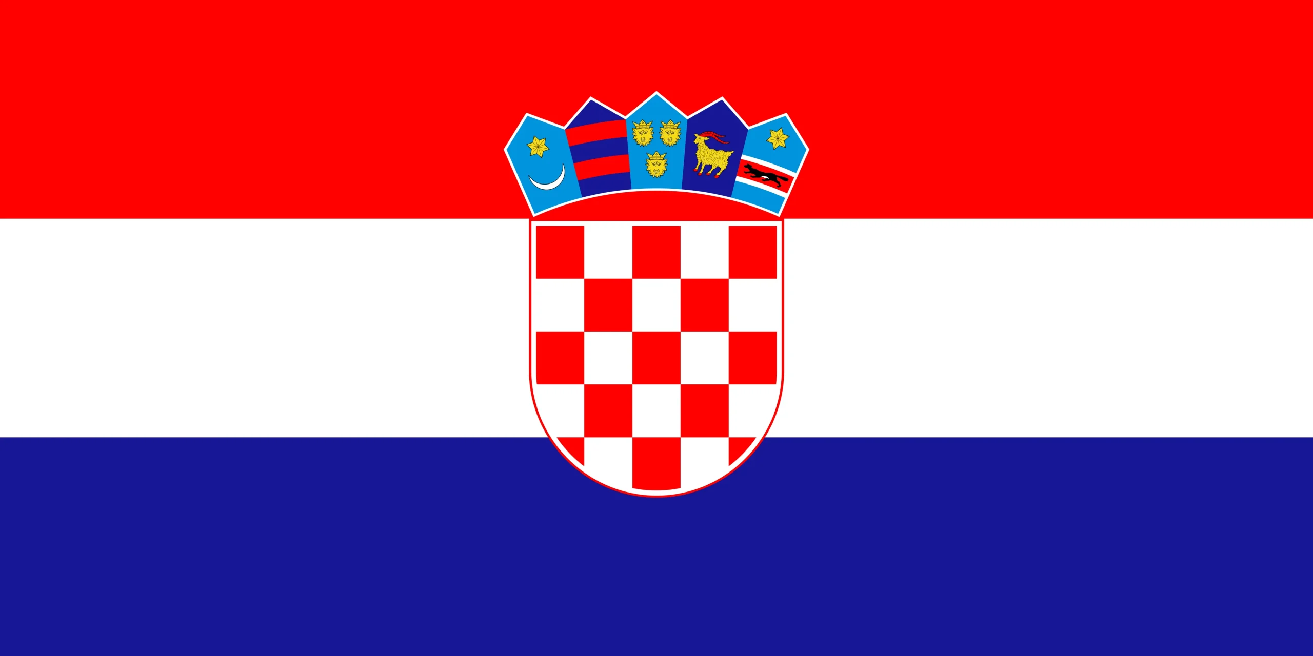 Bulk SMS Croatia