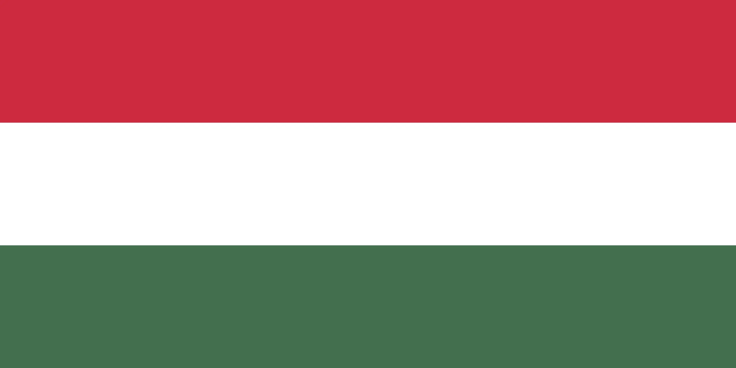 Bulk SMS Hungary