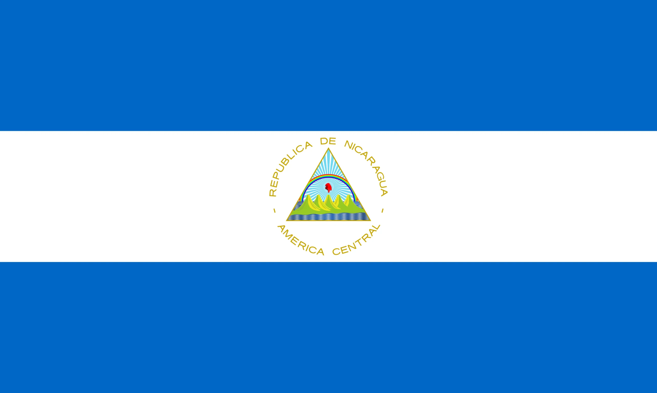 Bulk SMS Nicaragua