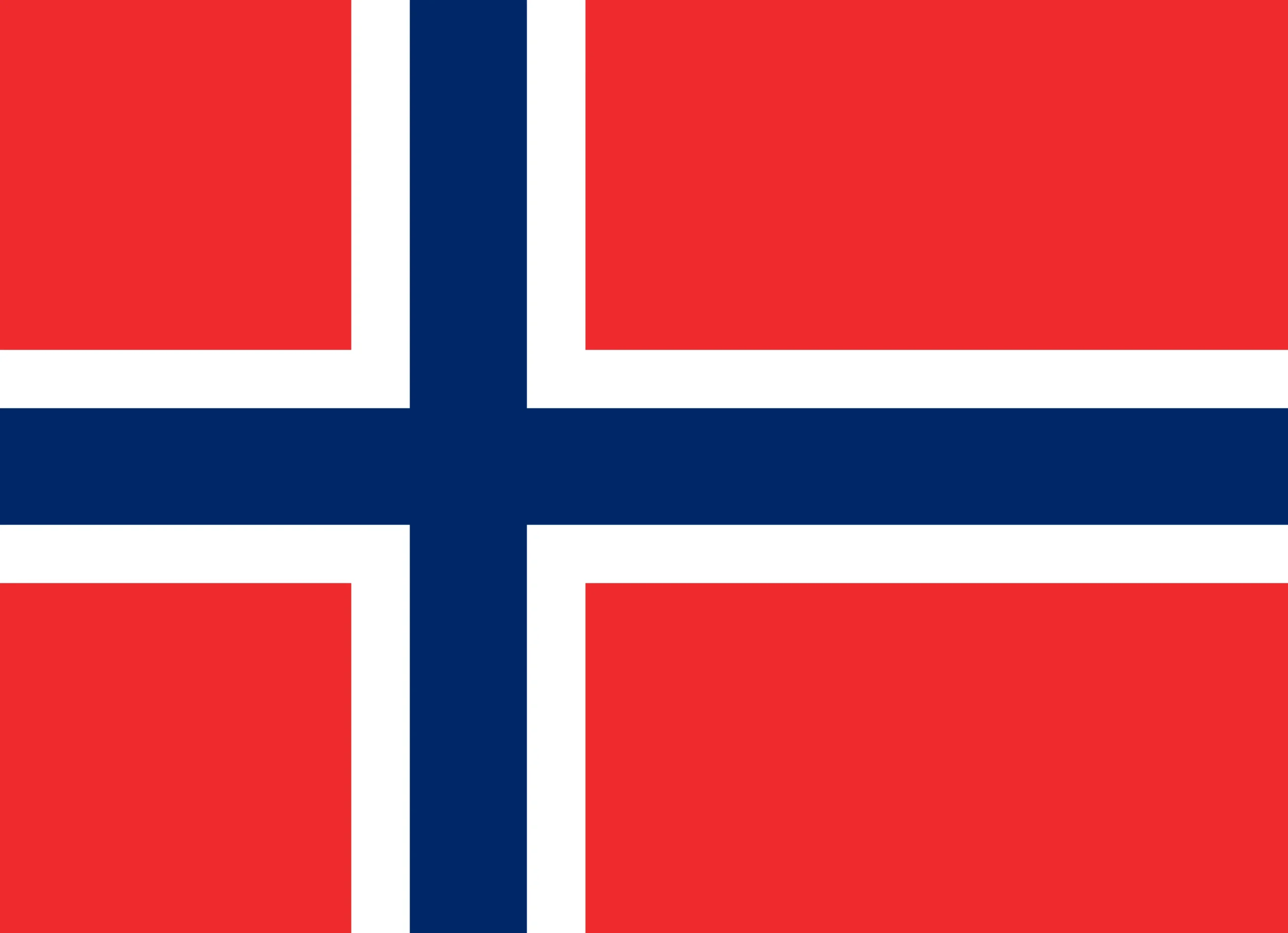 Bulk Sms Norway