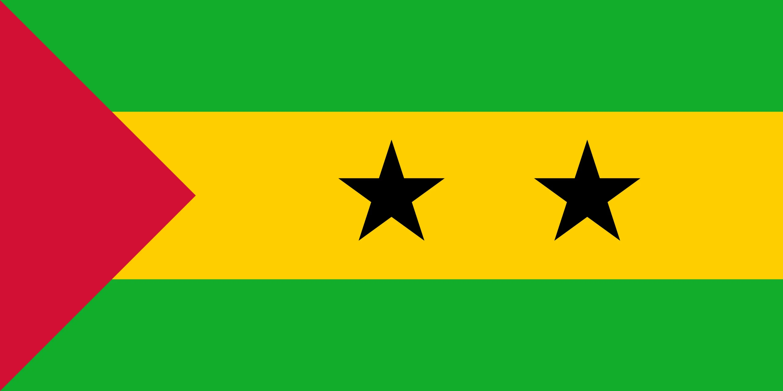 Bulk SMS Sao Tome And Principe