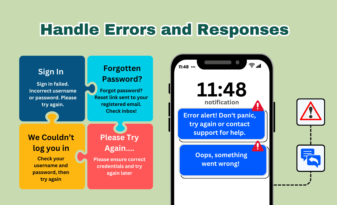 Handle Errors and Responses