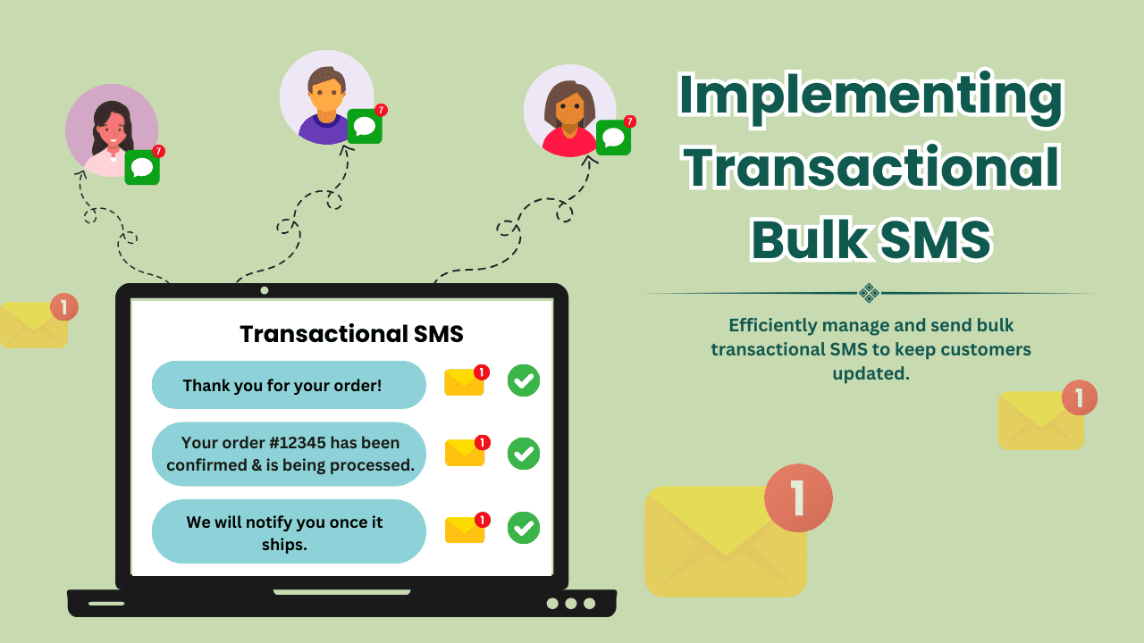Implementing Transactional Bulk SMS
