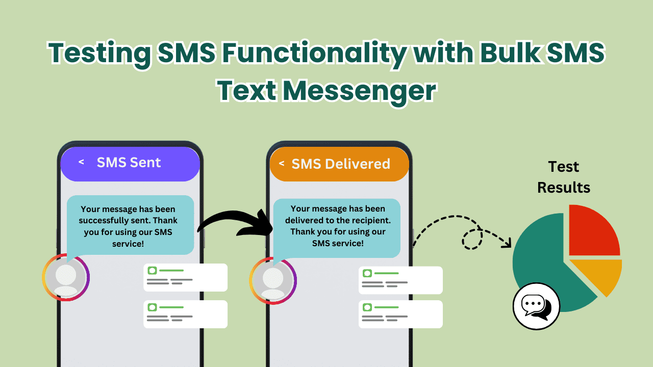 Testing SMS Functionality with Bulk SMS Text Messenger
