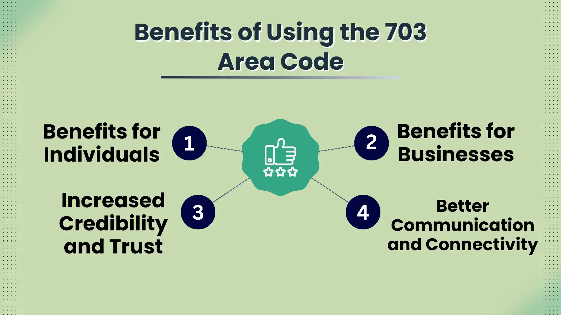 Benefits of Using the 703 Area Code