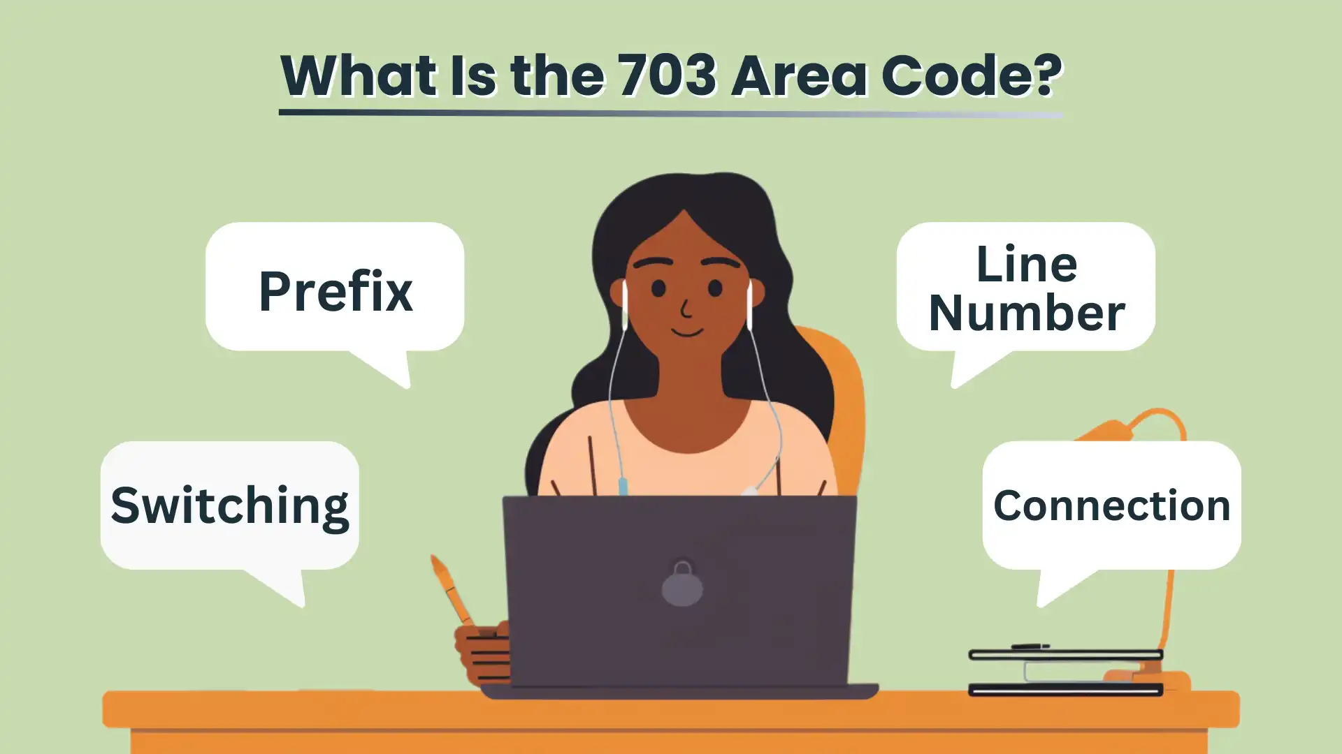 What Is the 703 Area Code