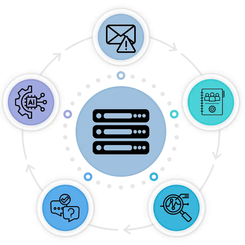 Different Ways how SMS Local & Google Sheets Integration works