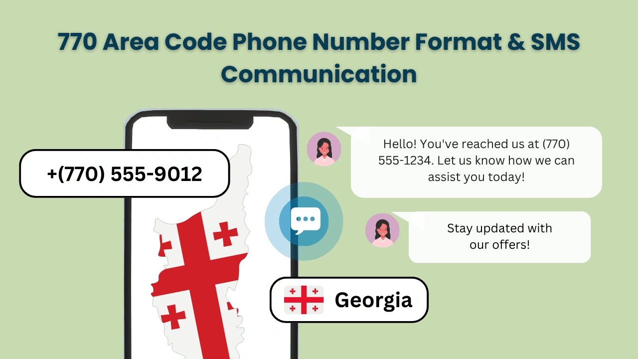 770 Area Code Phone Number Format & SMS Communication