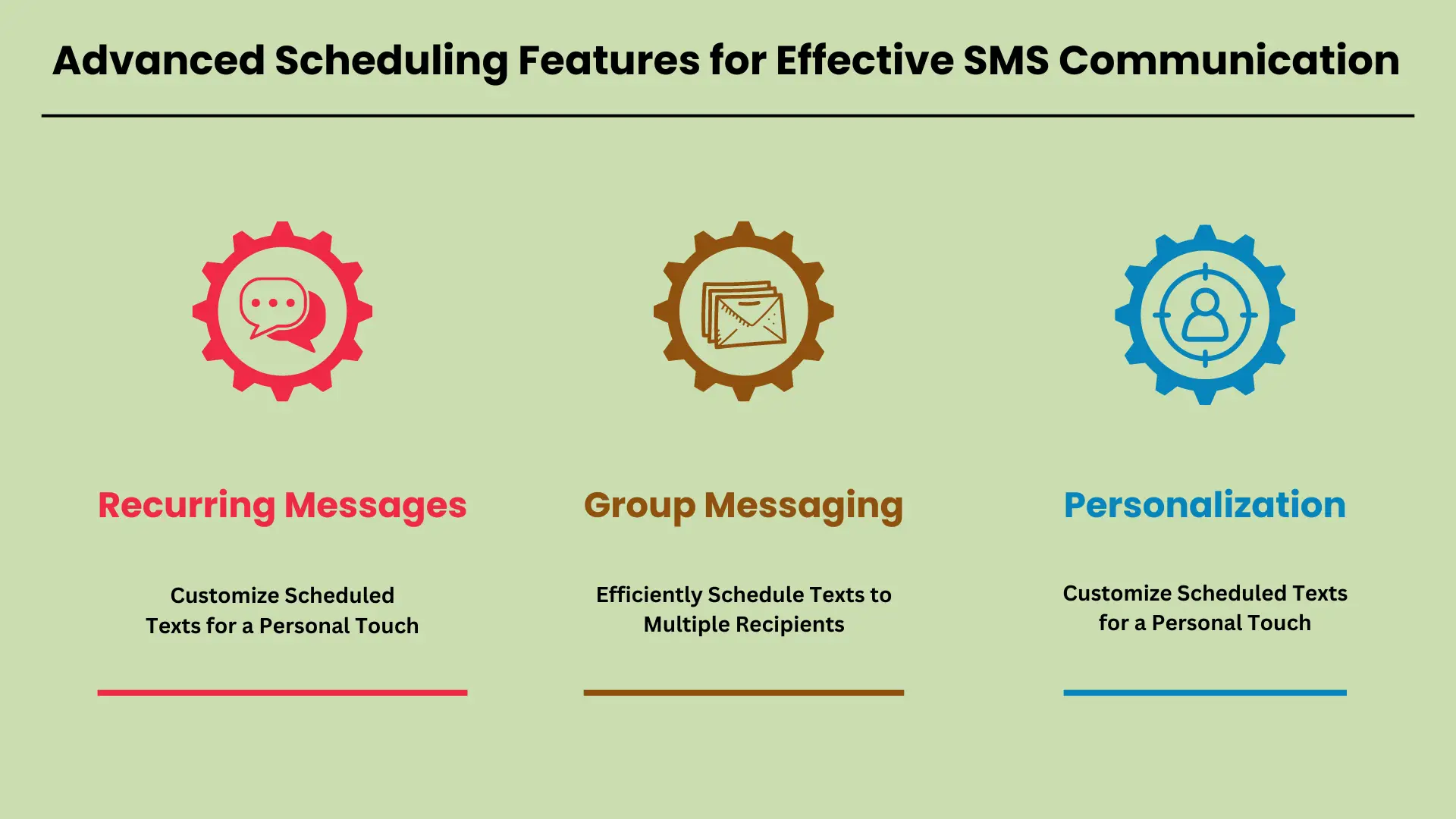 Advanced Scheduling Features for Effective SMS Communication