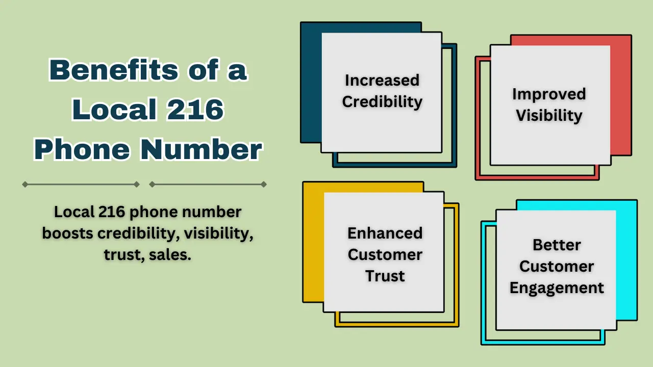 Benefits of a Local 216 Phone Number.