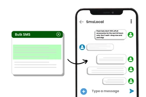 bulk sms api
