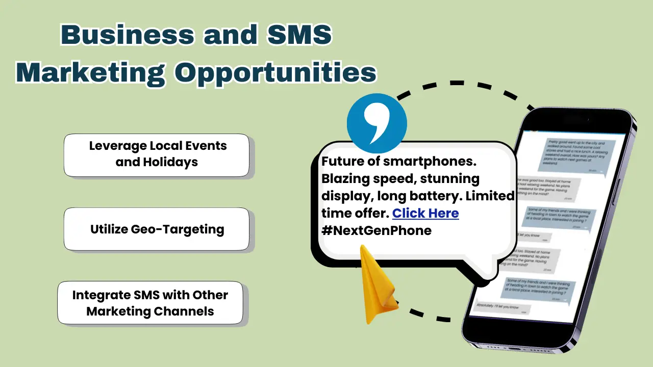 Business and SMS Marketing Opportunities