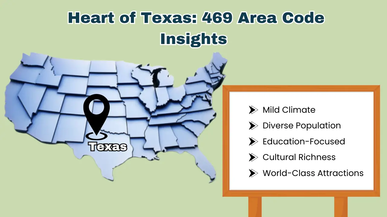 Discover the Heart of Texas: 469 Area Code Insights