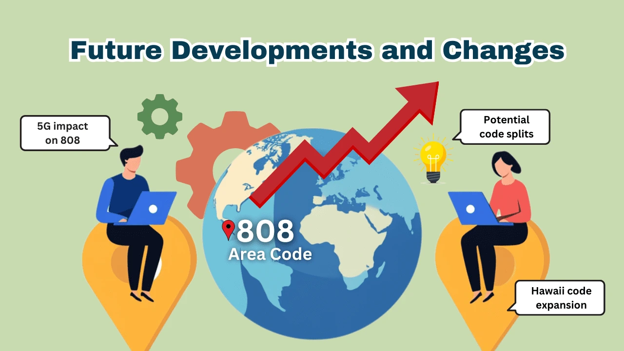 Future Developments and Changes