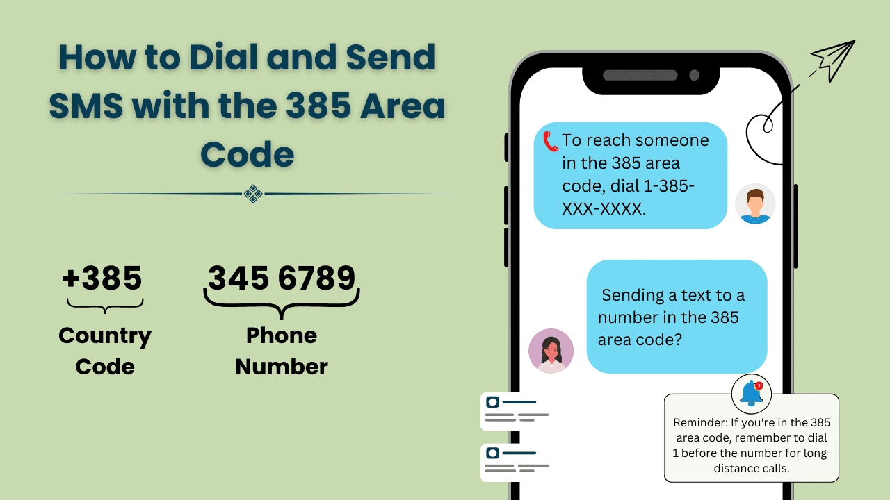 How to Dial and Send SMS with the 385 Area Code