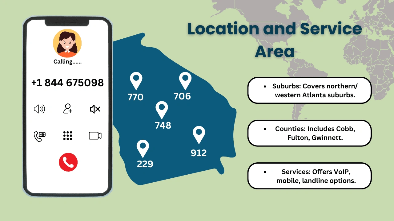 Location and Service Area