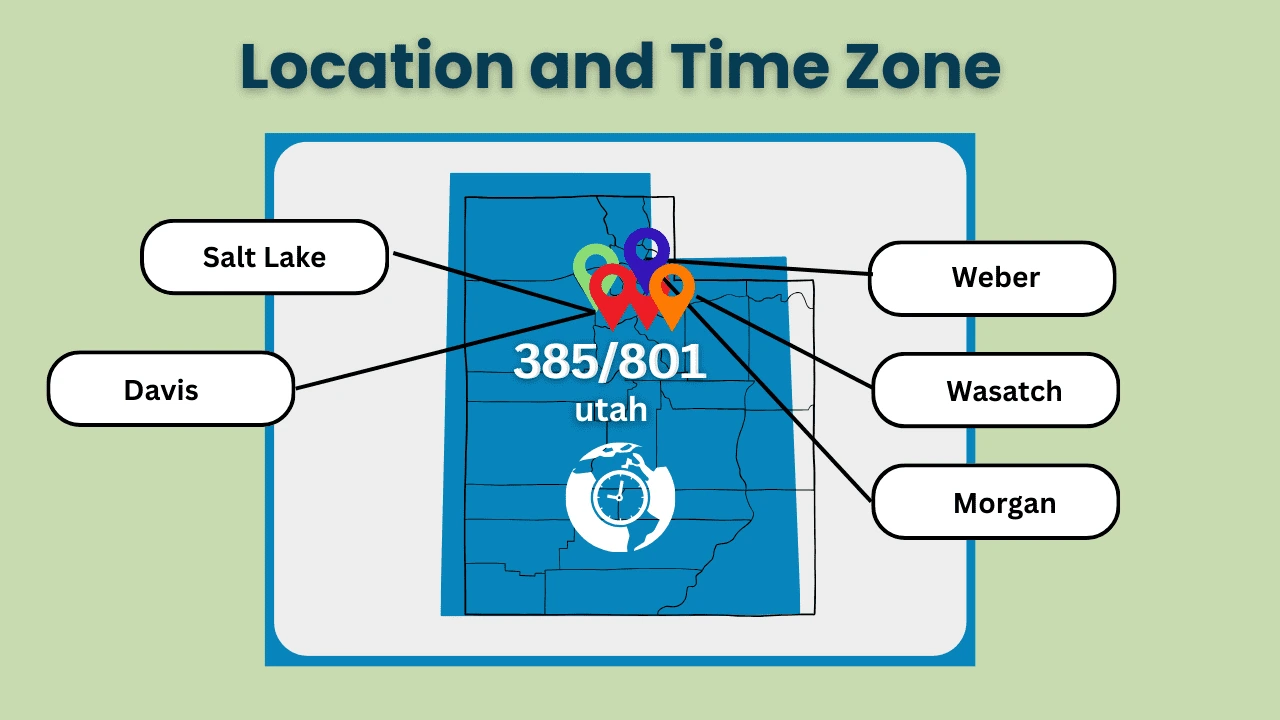 Location and Time Zone