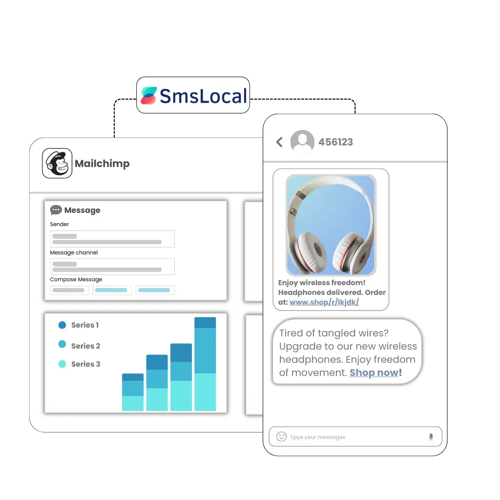 Mailchimp Integration