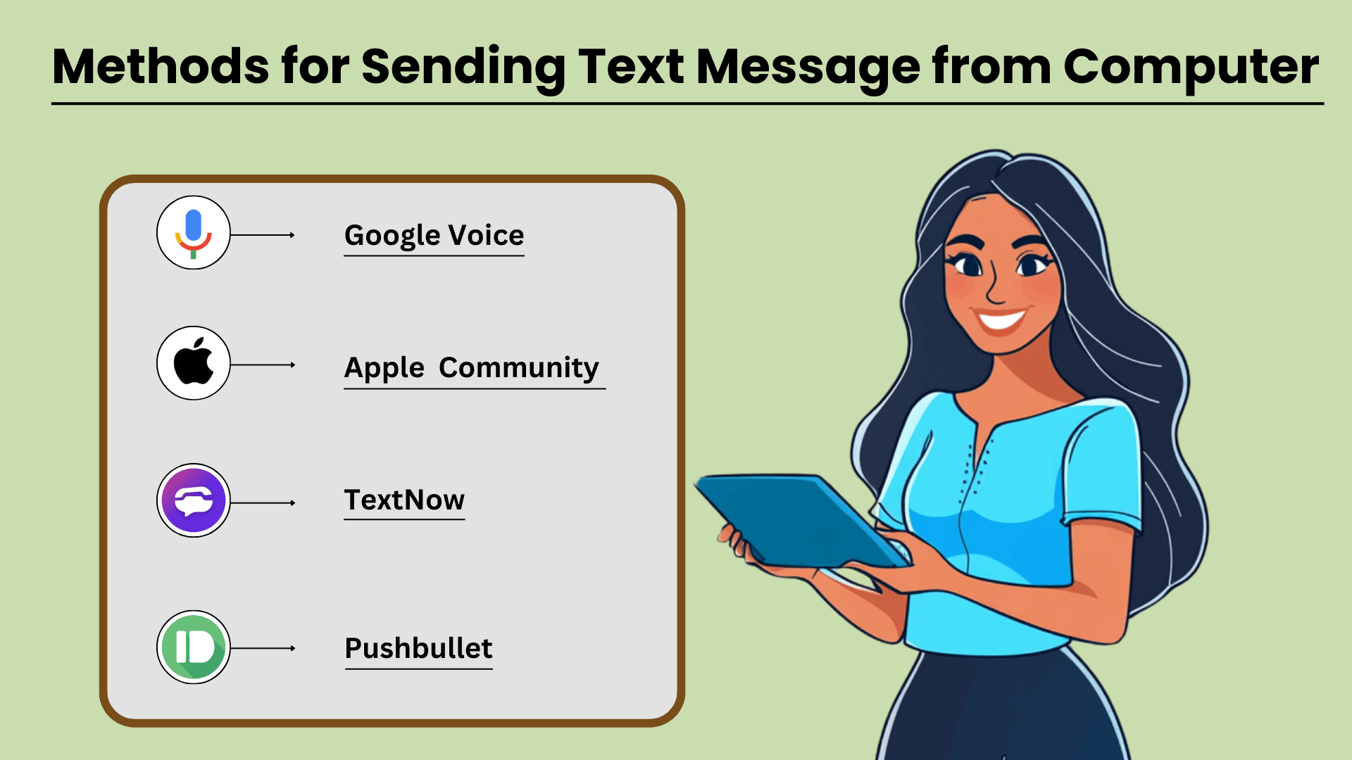 Methods for Sending Text Message from Computer