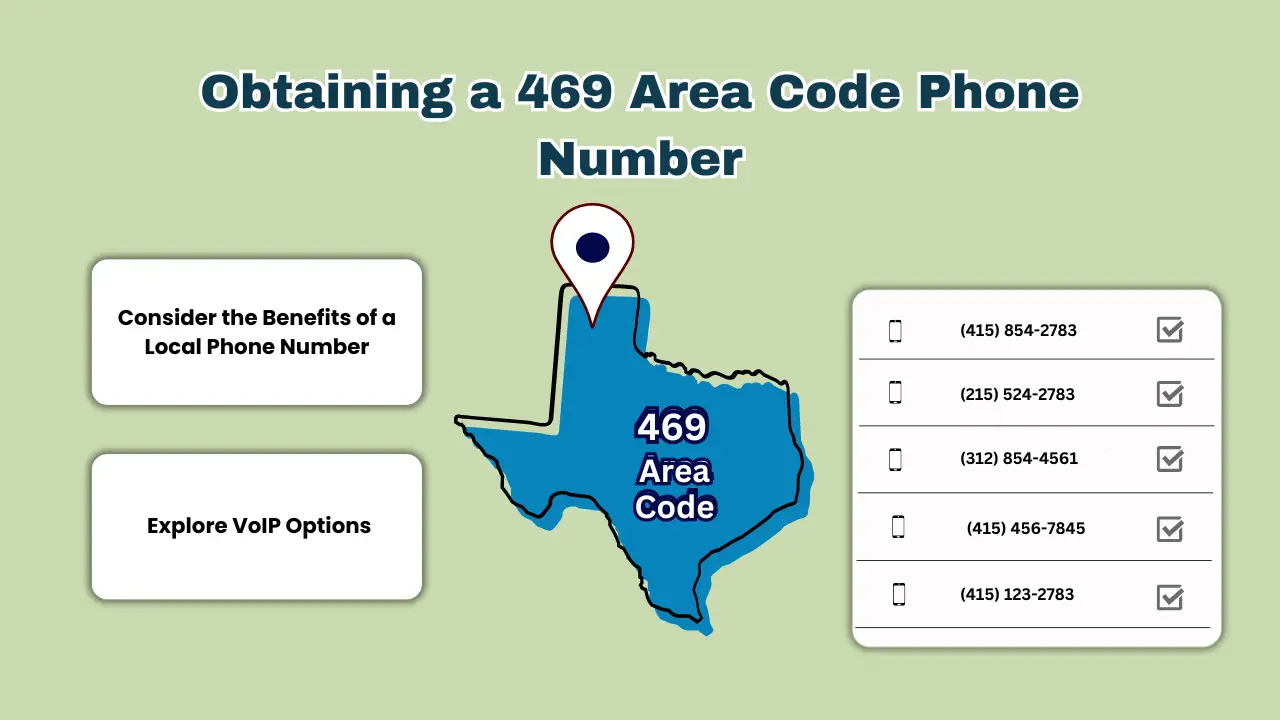 Obtaining a 469 Area Code Phone Number