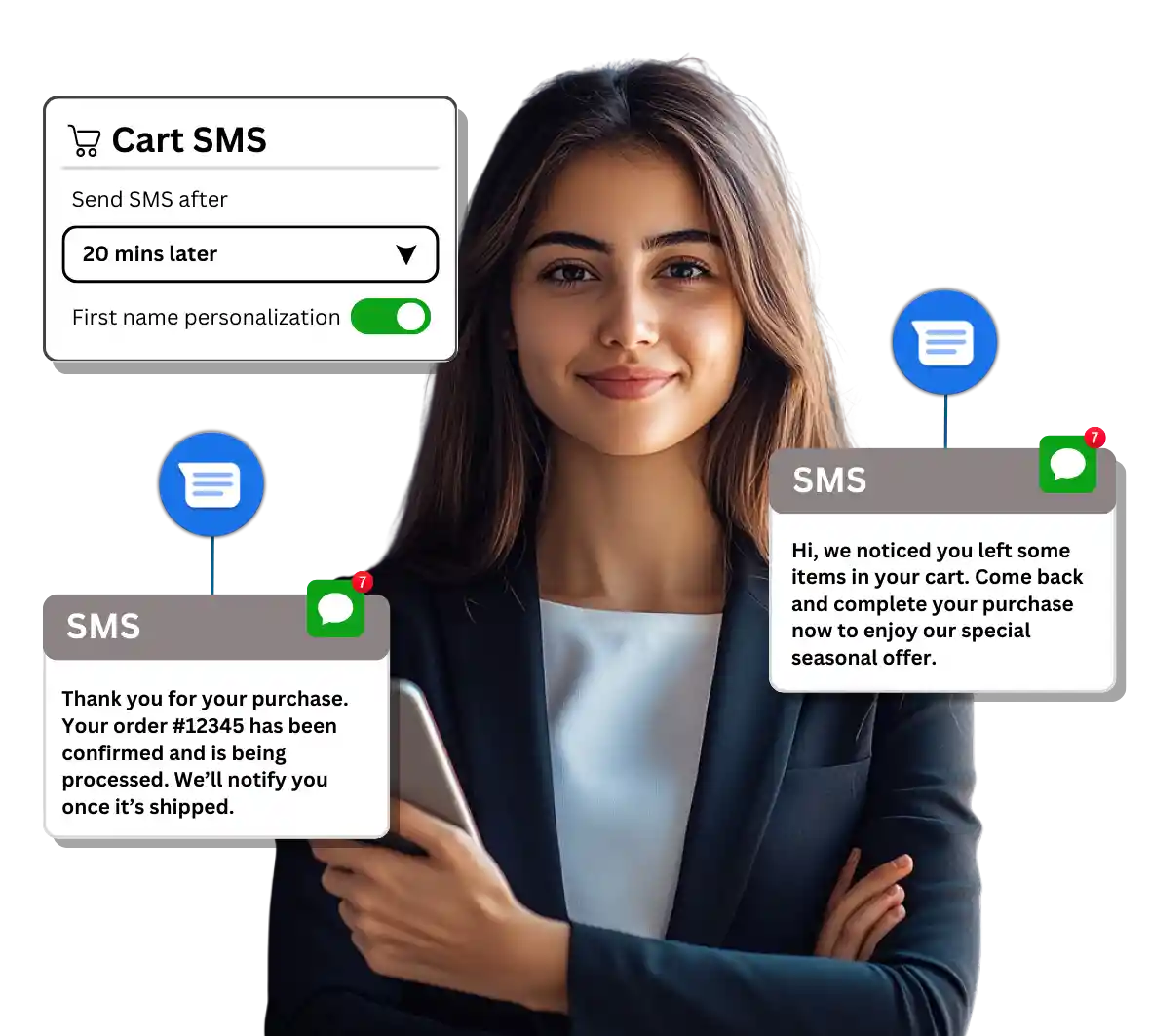 SMS Reseller Services
