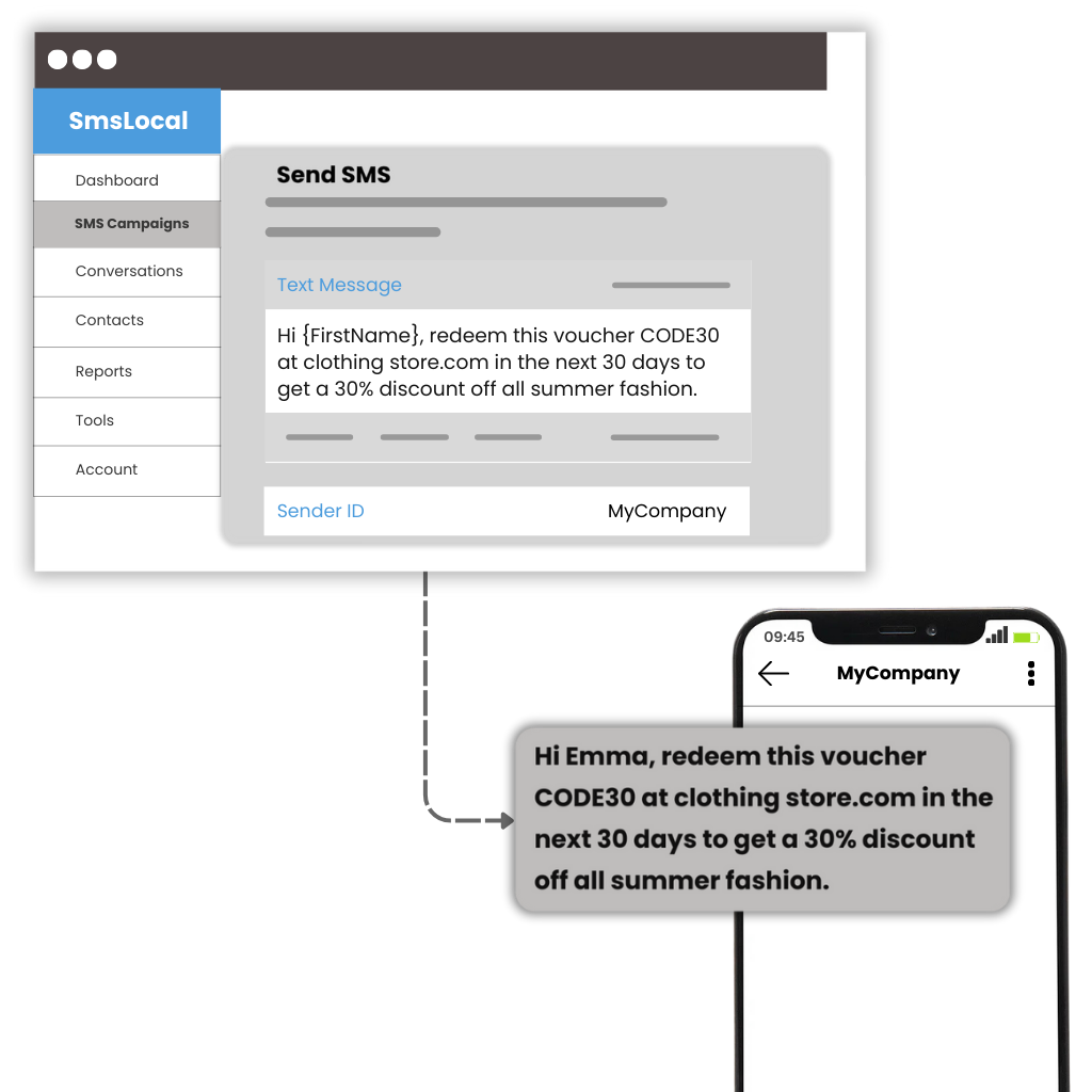 Web から SMS - Web を介したメッセージングの簡素化