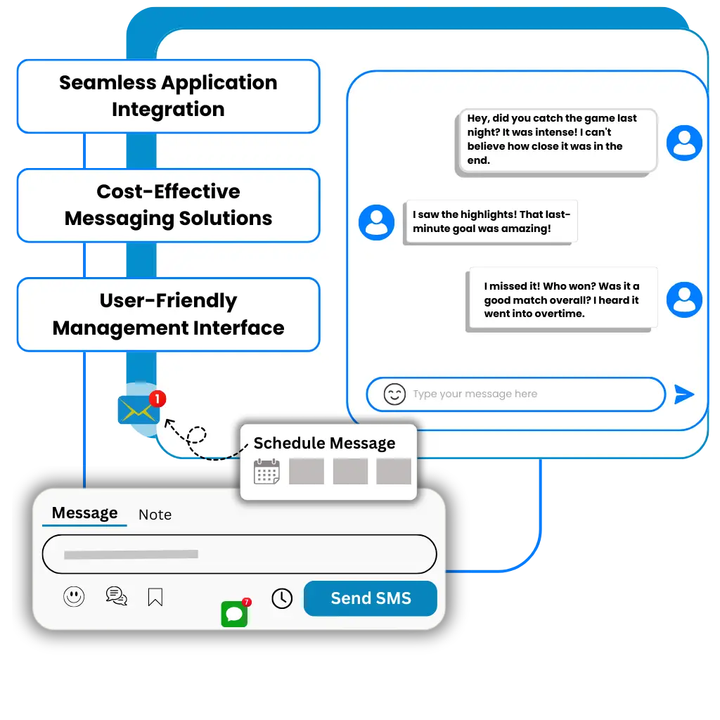 sms web api
