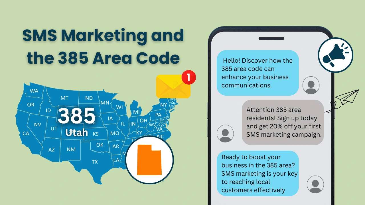 Unlocking the Power of Call and SMS in the 385 Area Code