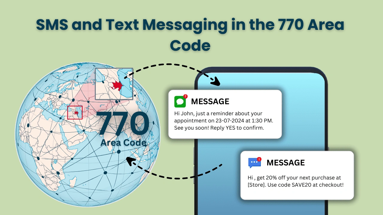 SMS and Text Messaging in the 770 Area Code